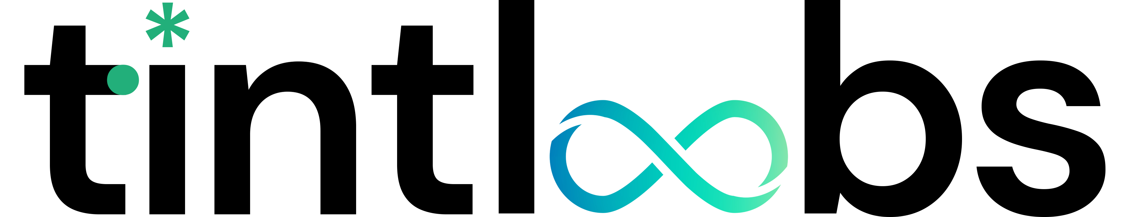 Tintlabs